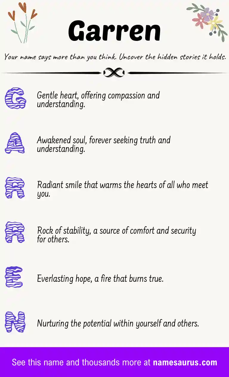 Acrostic poem about Garren.