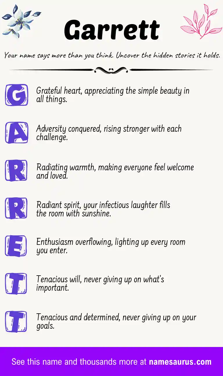 Acrostic poem about Garrett.