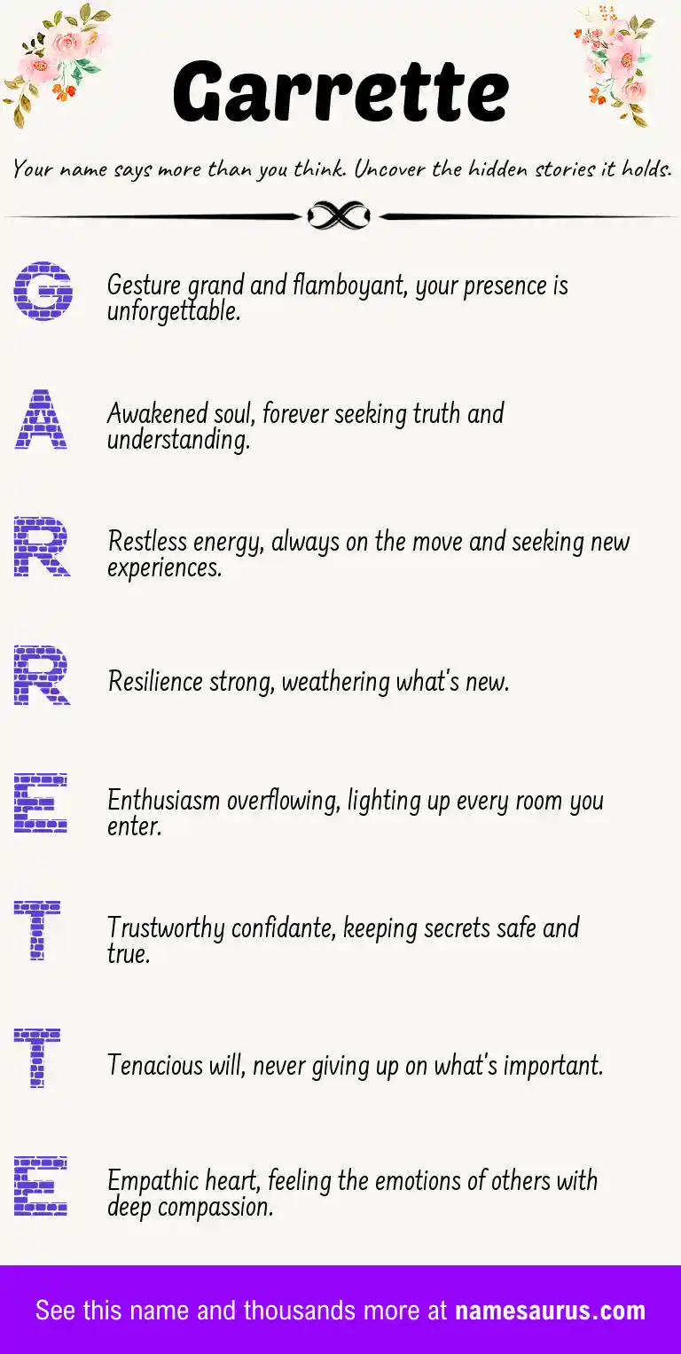 Acrostic poem about Garrette.