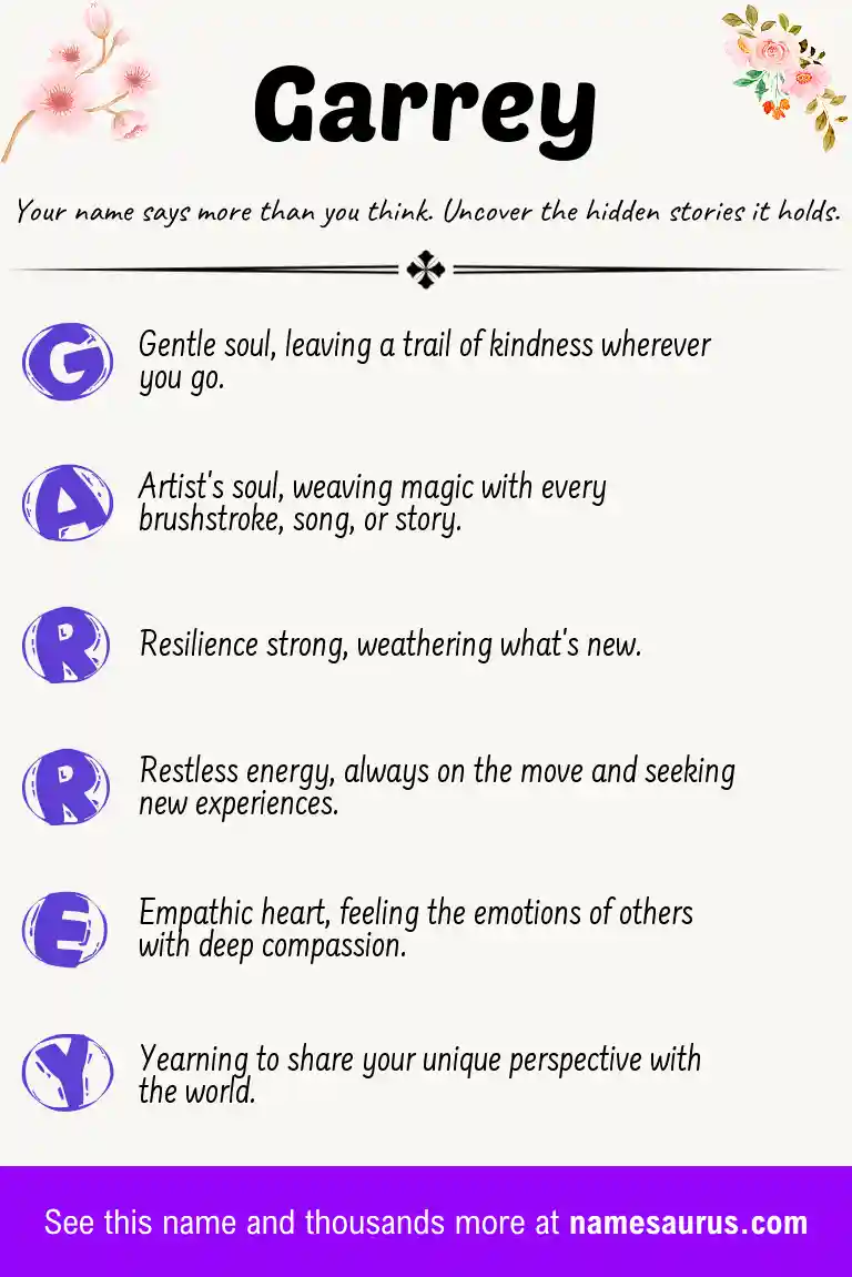 Acrostic poem about Garrey.