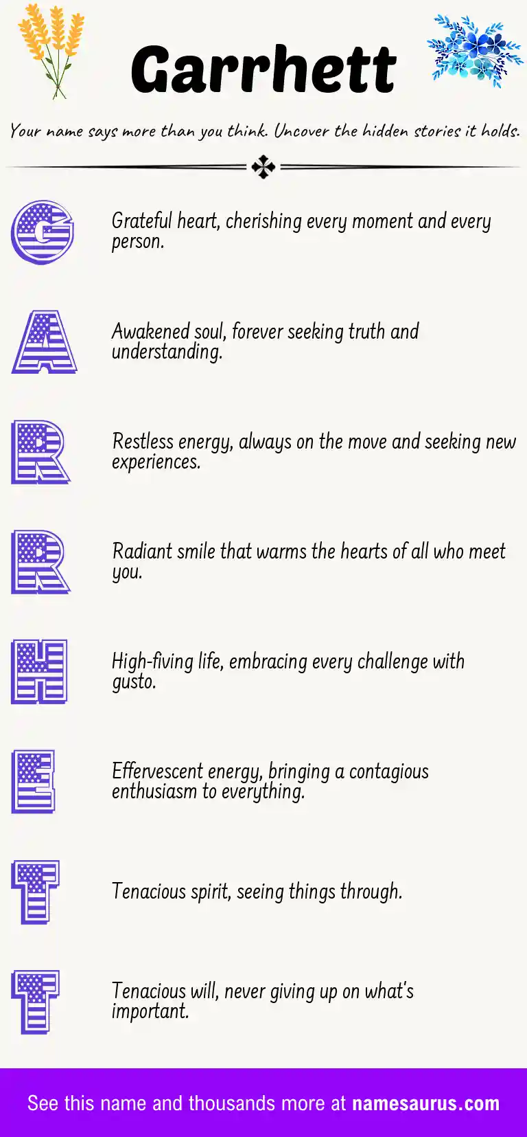 Acrostic poem about Garrhett.