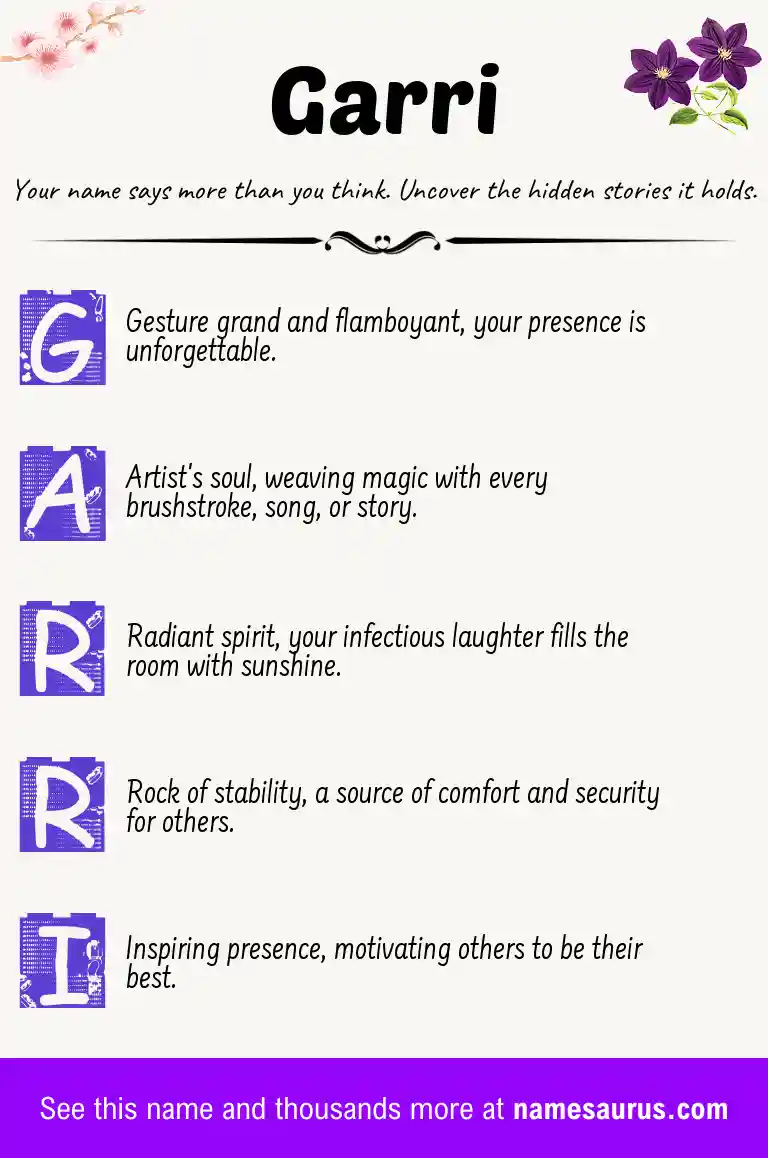 Acrostic poem about Garri.