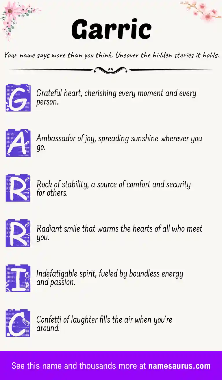 Acrostic poem about Garric.