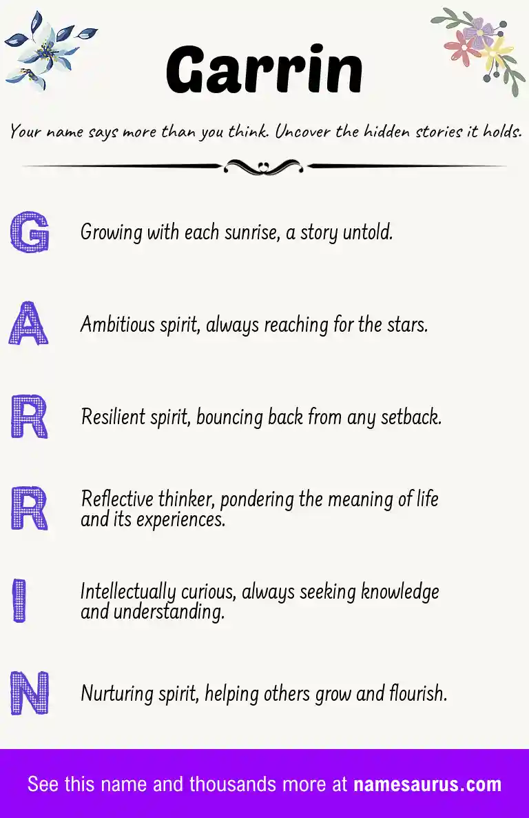 Acrostic poem about Garrin.