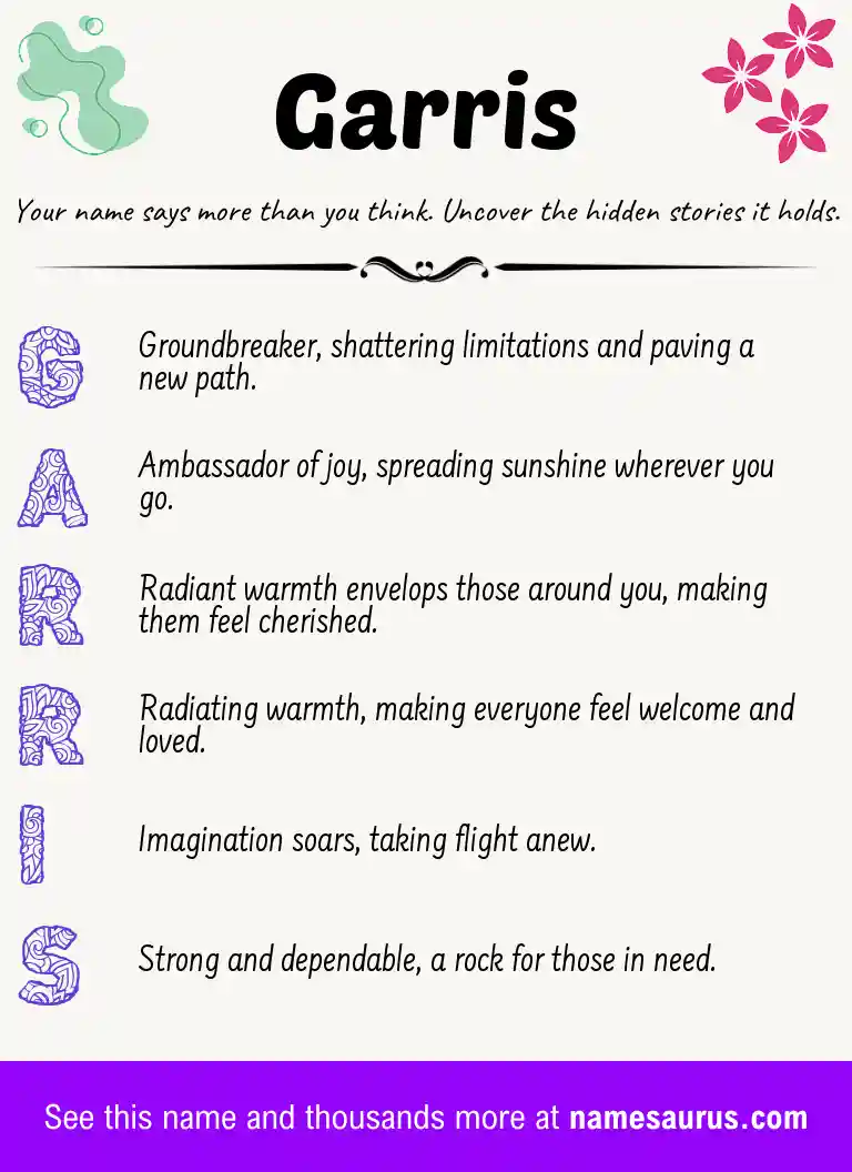 Acrostic poem about Garris.