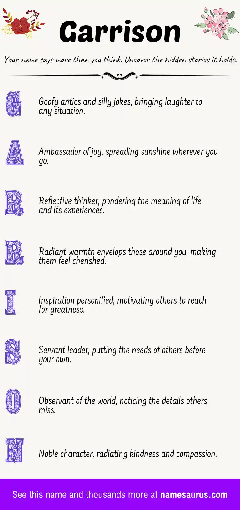 Acrostic poem about Garrison.