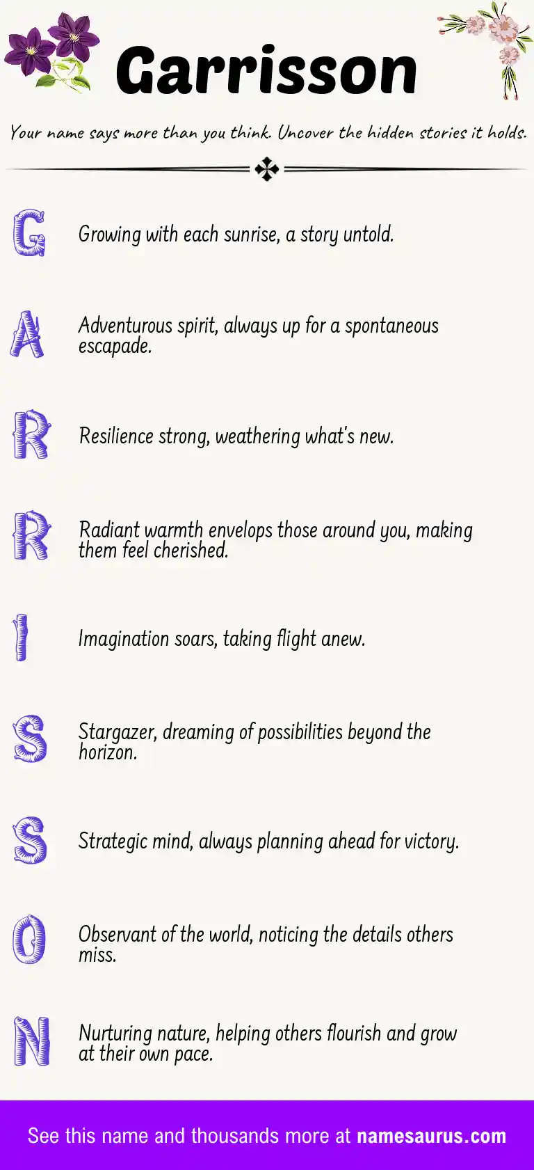 Acrostic poem about Garrisson.