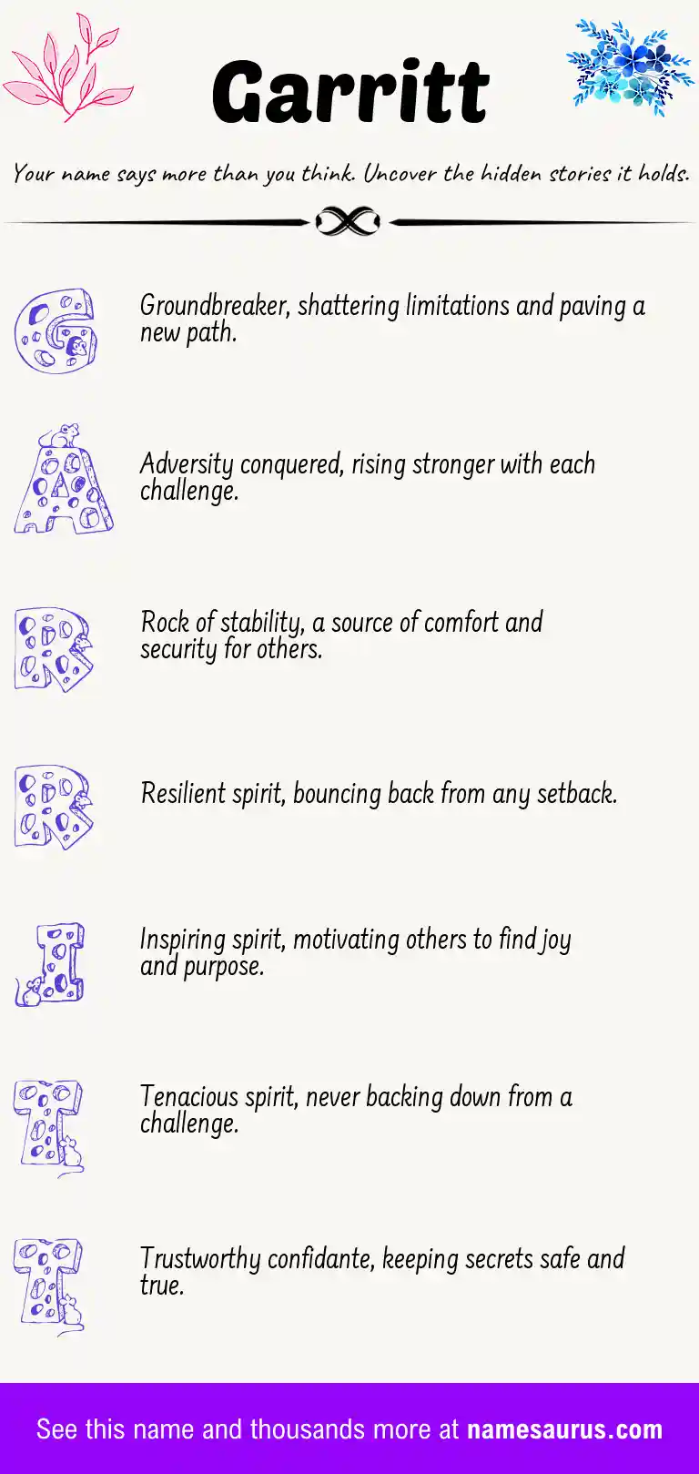 Acrostic poem about Garritt.