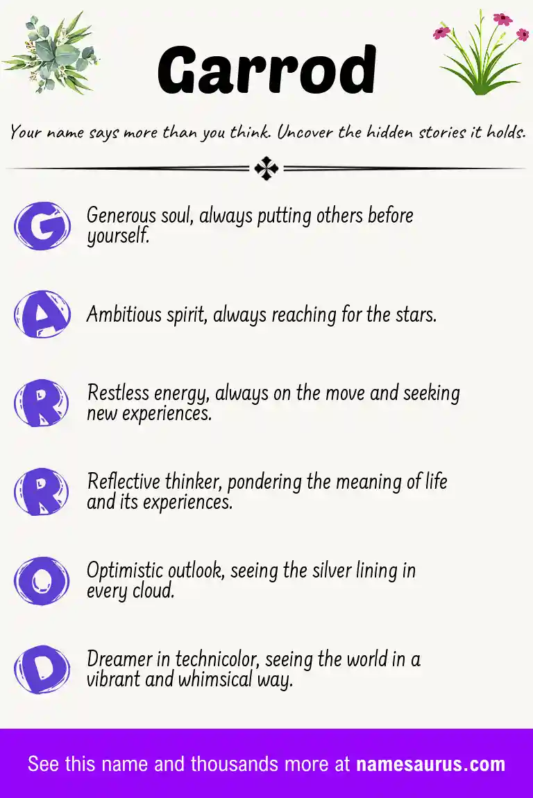 Acrostic poem about Garrod.