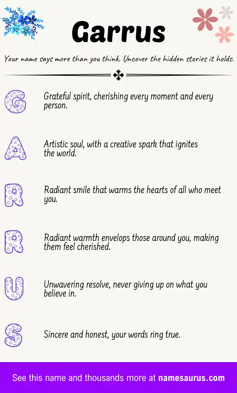Acrostic poem about Garrus.