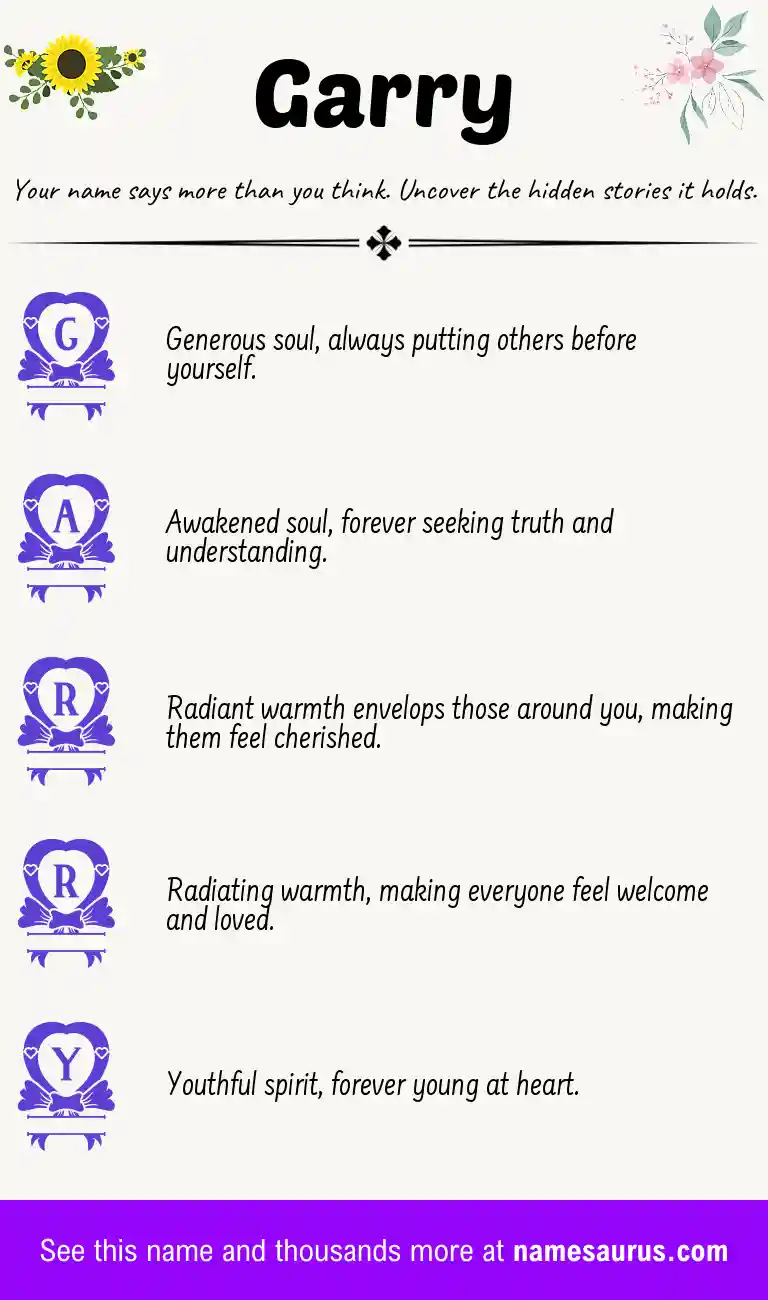 Acrostic poem about Garry.