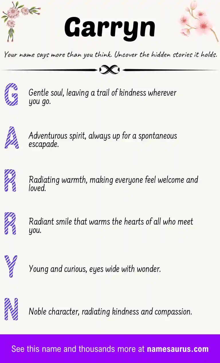 Acrostic poem about Garryn.