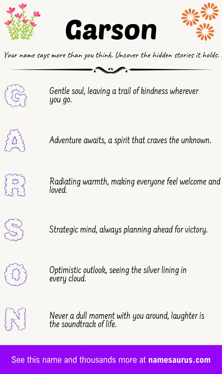 Acrostic poem about Garson.