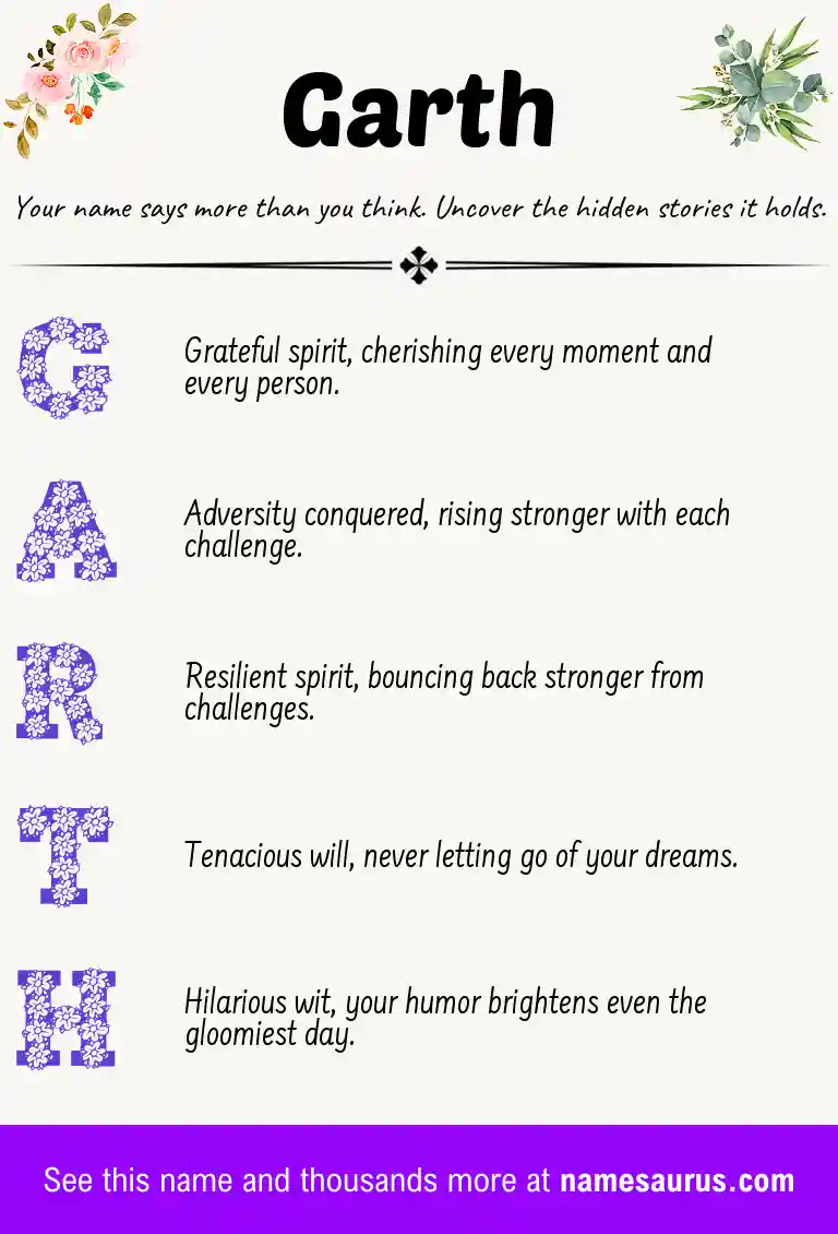 Acrostic poem about Garth.