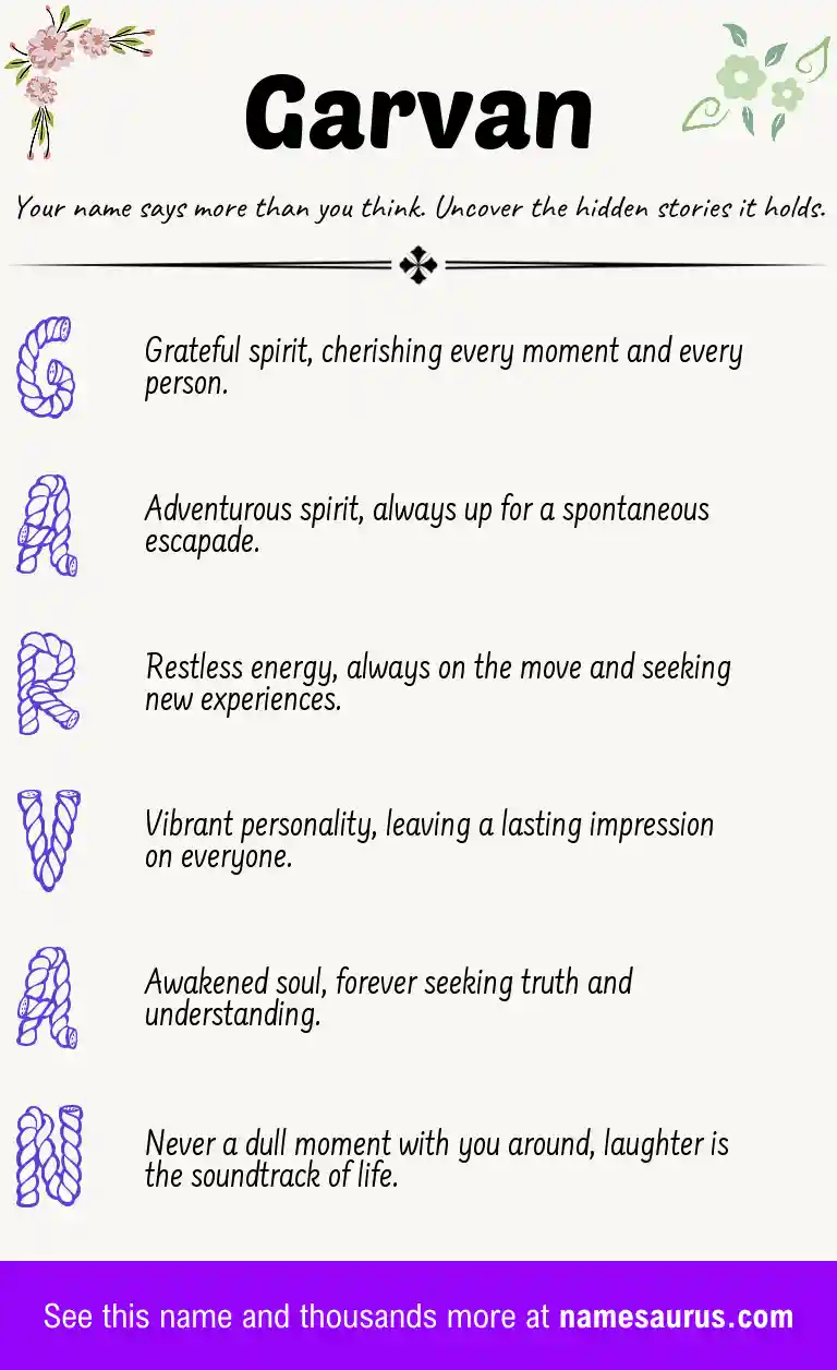 Acrostic poem about Garvan.