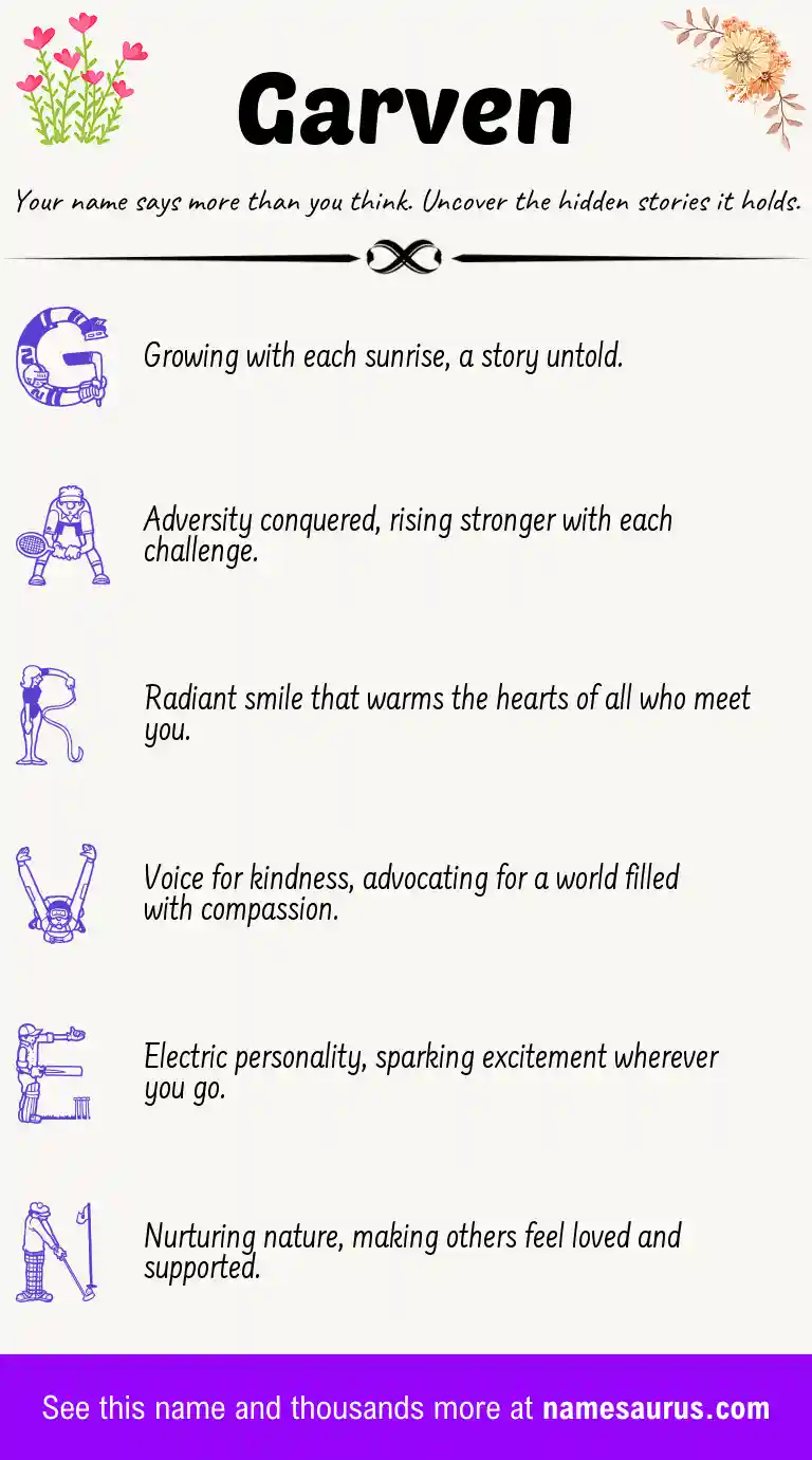 Acrostic poem about Garven.