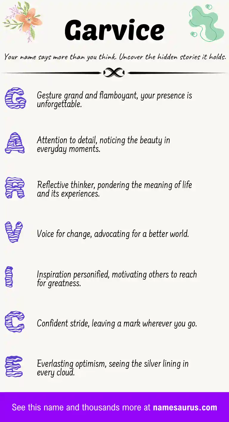 Acrostic poem about Garvice.