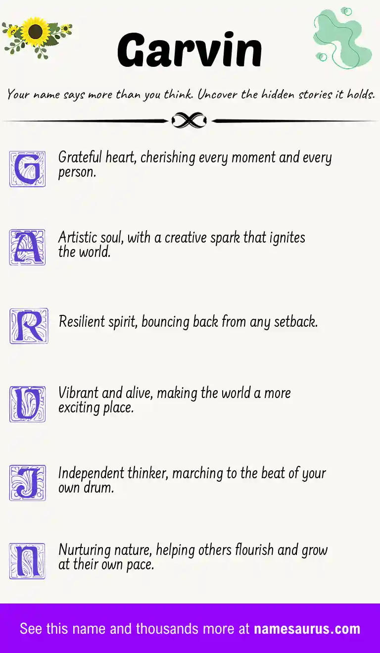 Acrostic poem about Garvin.