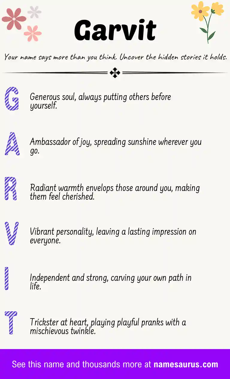 Acrostic poem about Garvit.