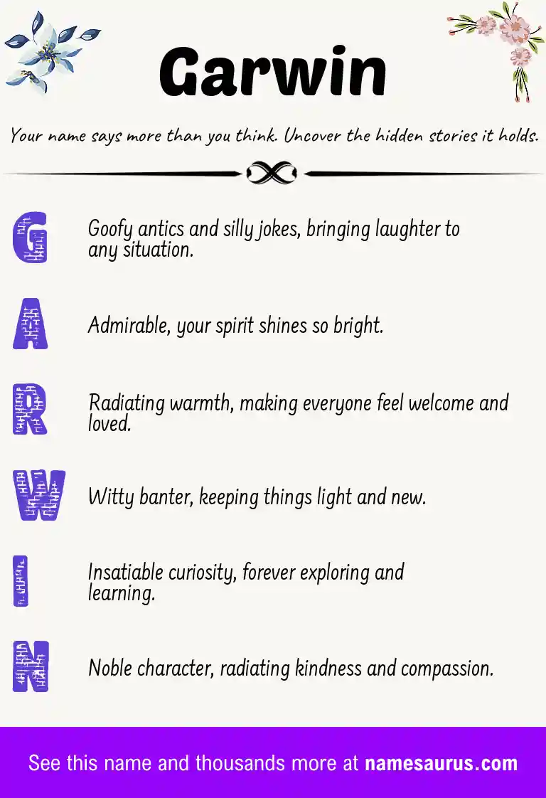 Acrostic poem about Garwin.