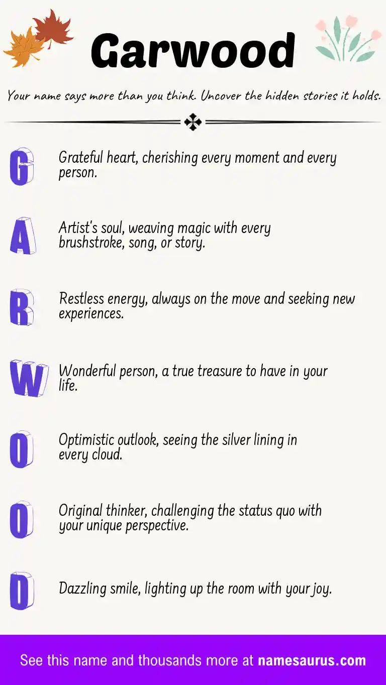 Acrostic poem about Garwood.
