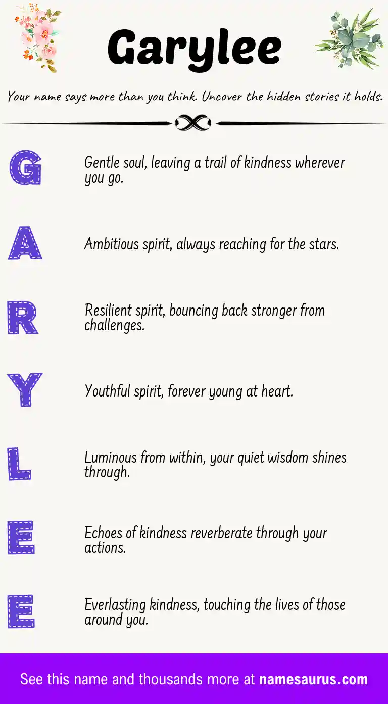 Acrostic poem about Garylee.