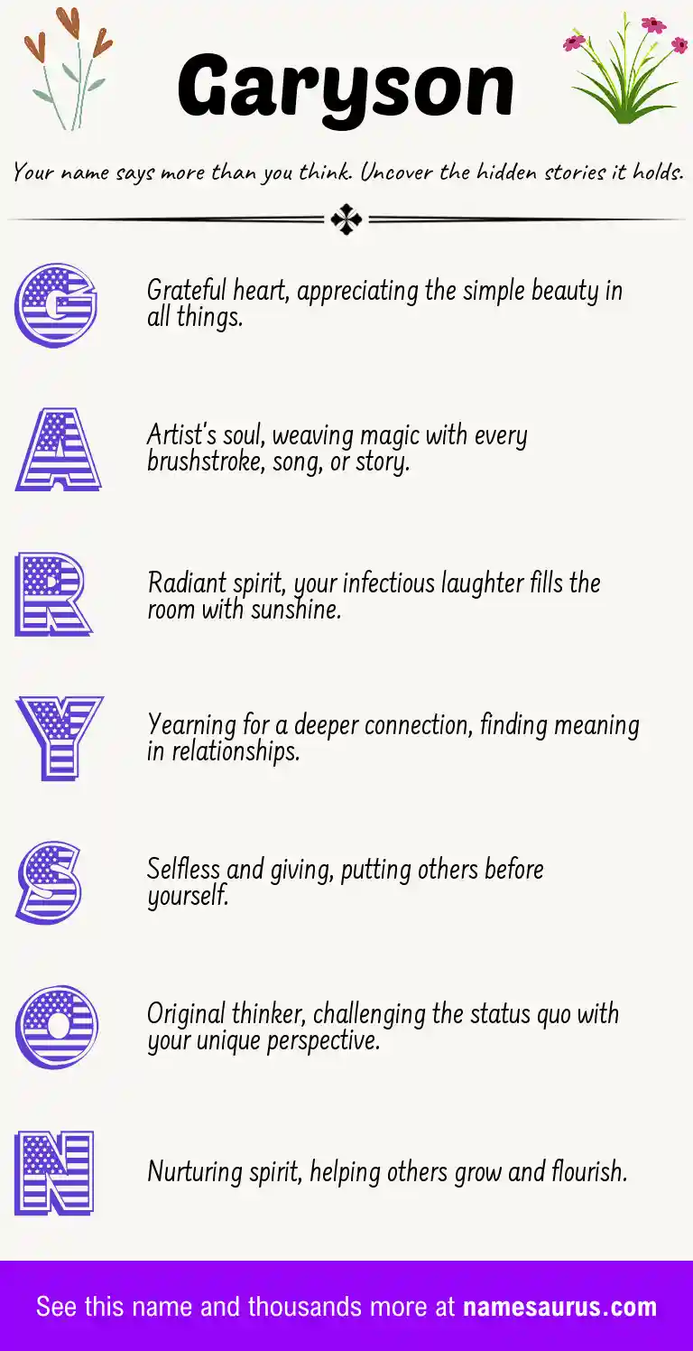 Acrostic poem about Garyson.