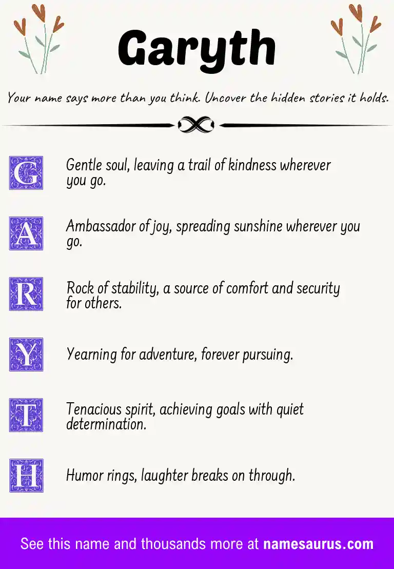 Acrostic poem about Garyth.