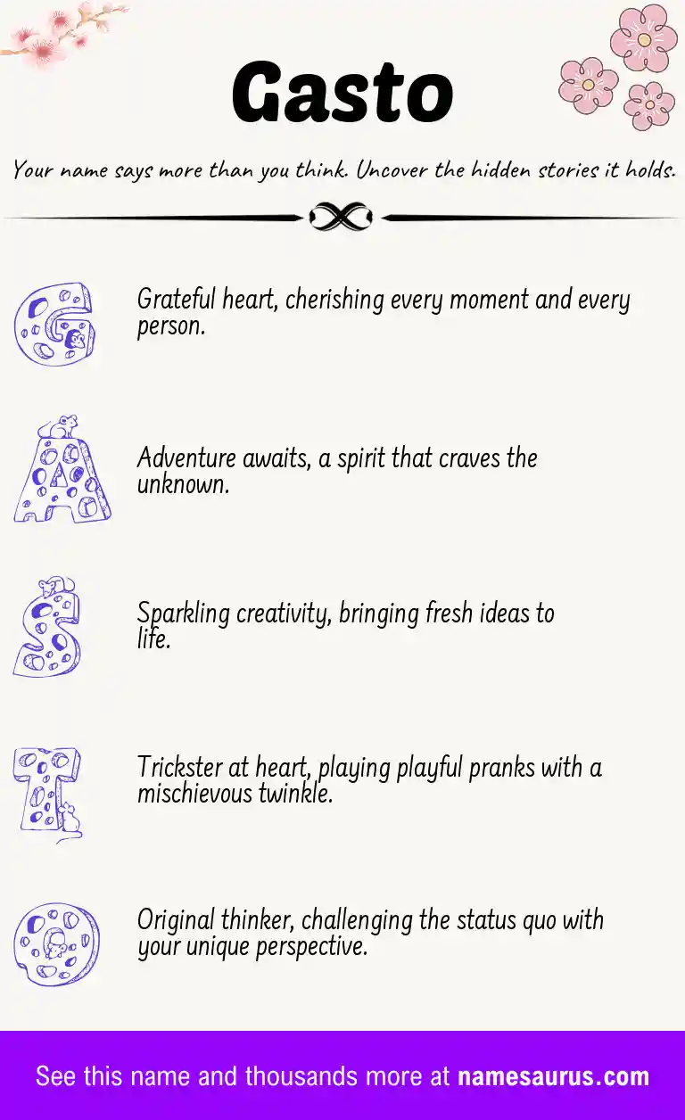 Acrostic poem about Gasto.