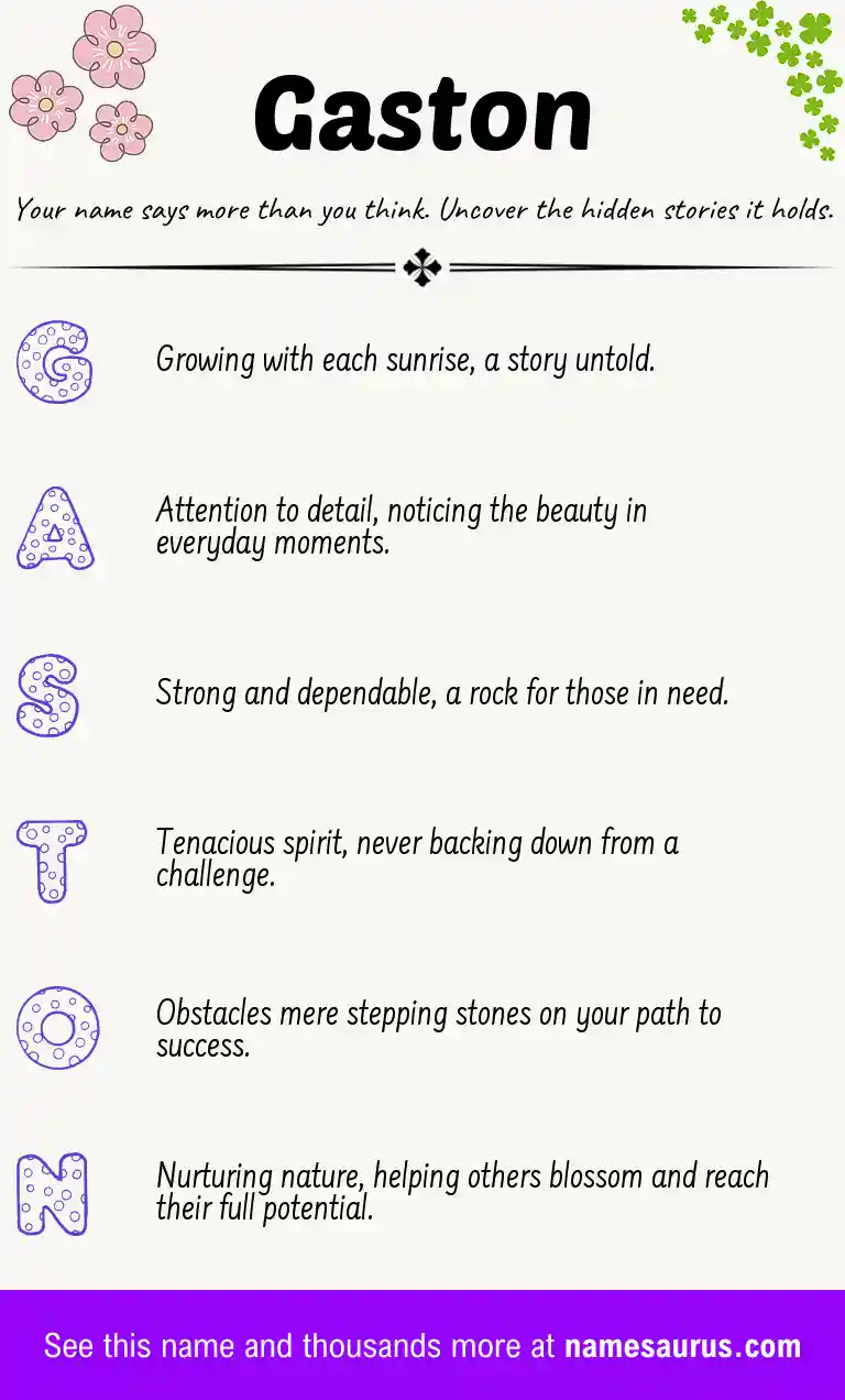 Acrostic poem about Gaston.