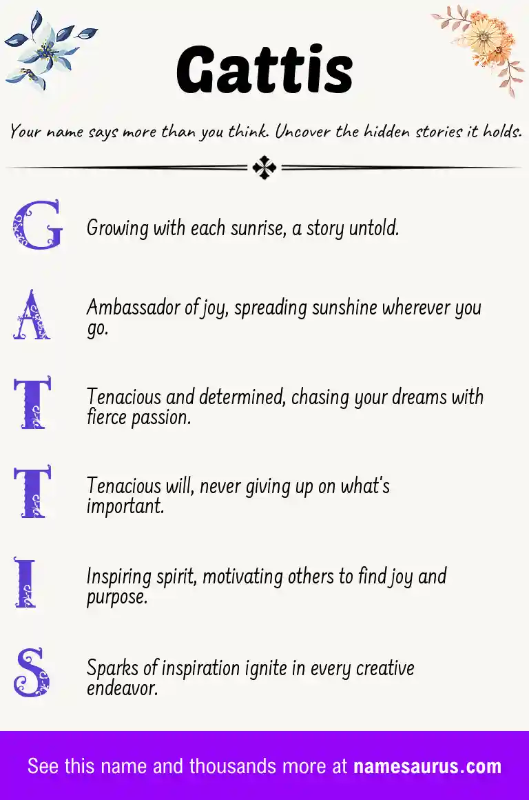 Acrostic poem about Gattis.