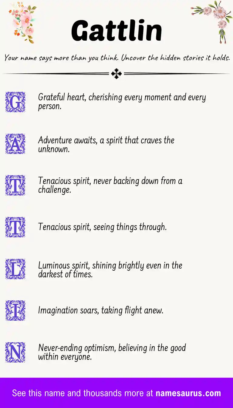 Acrostic poem about Gattlin.