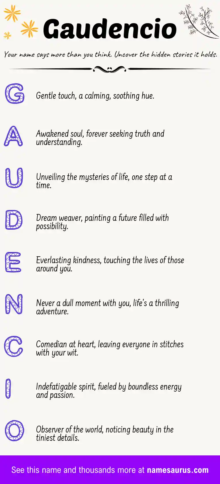 Acrostic poem about Gaudencio.