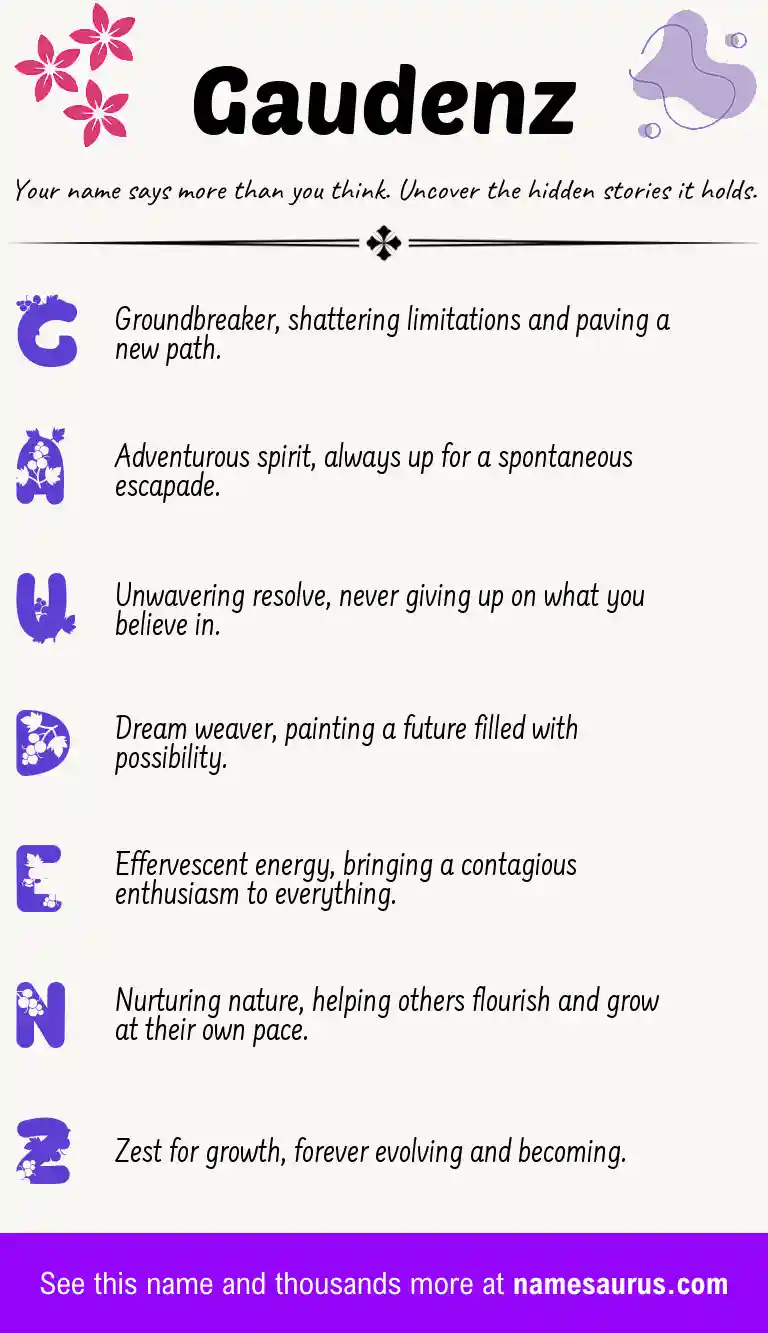 Acrostic poem about Gaudenz.