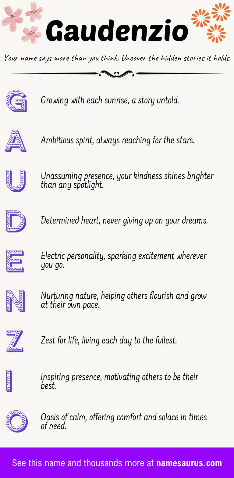Acrostic poem about Gaudenzio.
