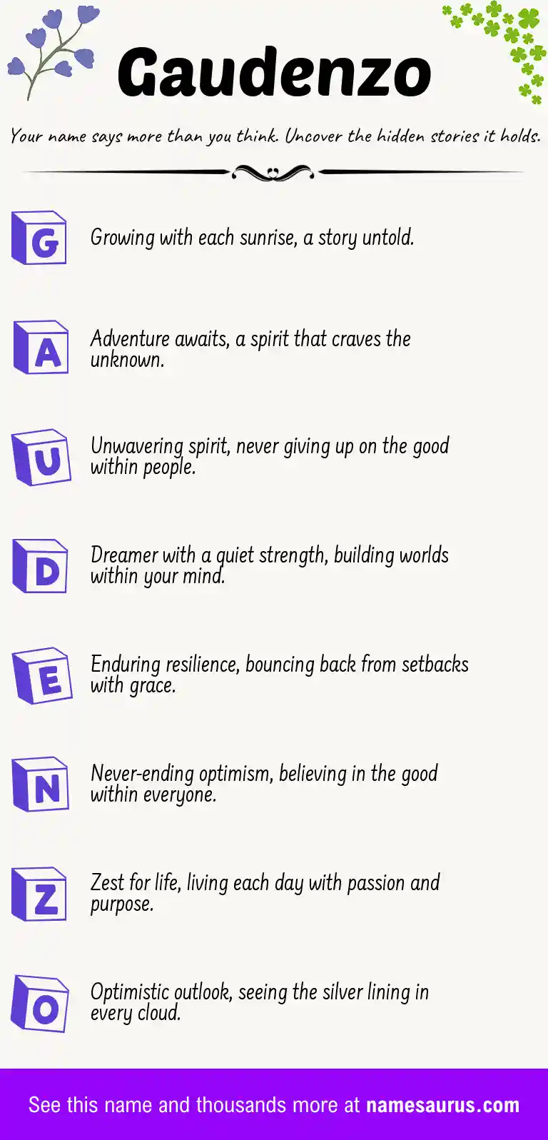Acrostic poem about Gaudenzo.