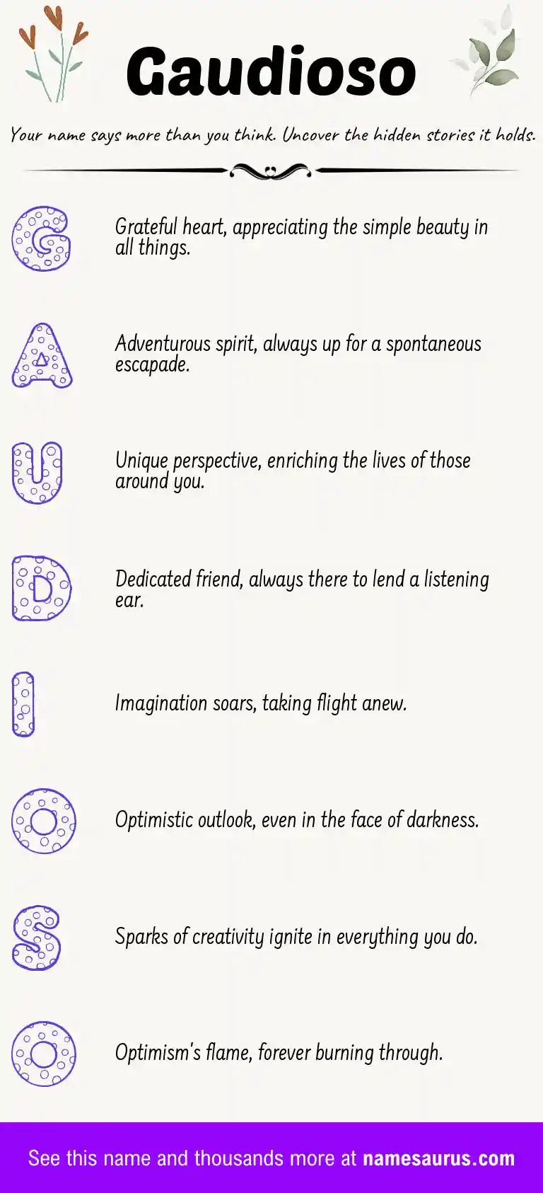 Acrostic poem about Gaudioso.