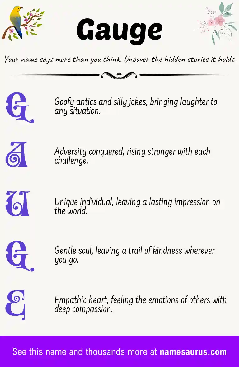 Acrostic poem about Gauge.