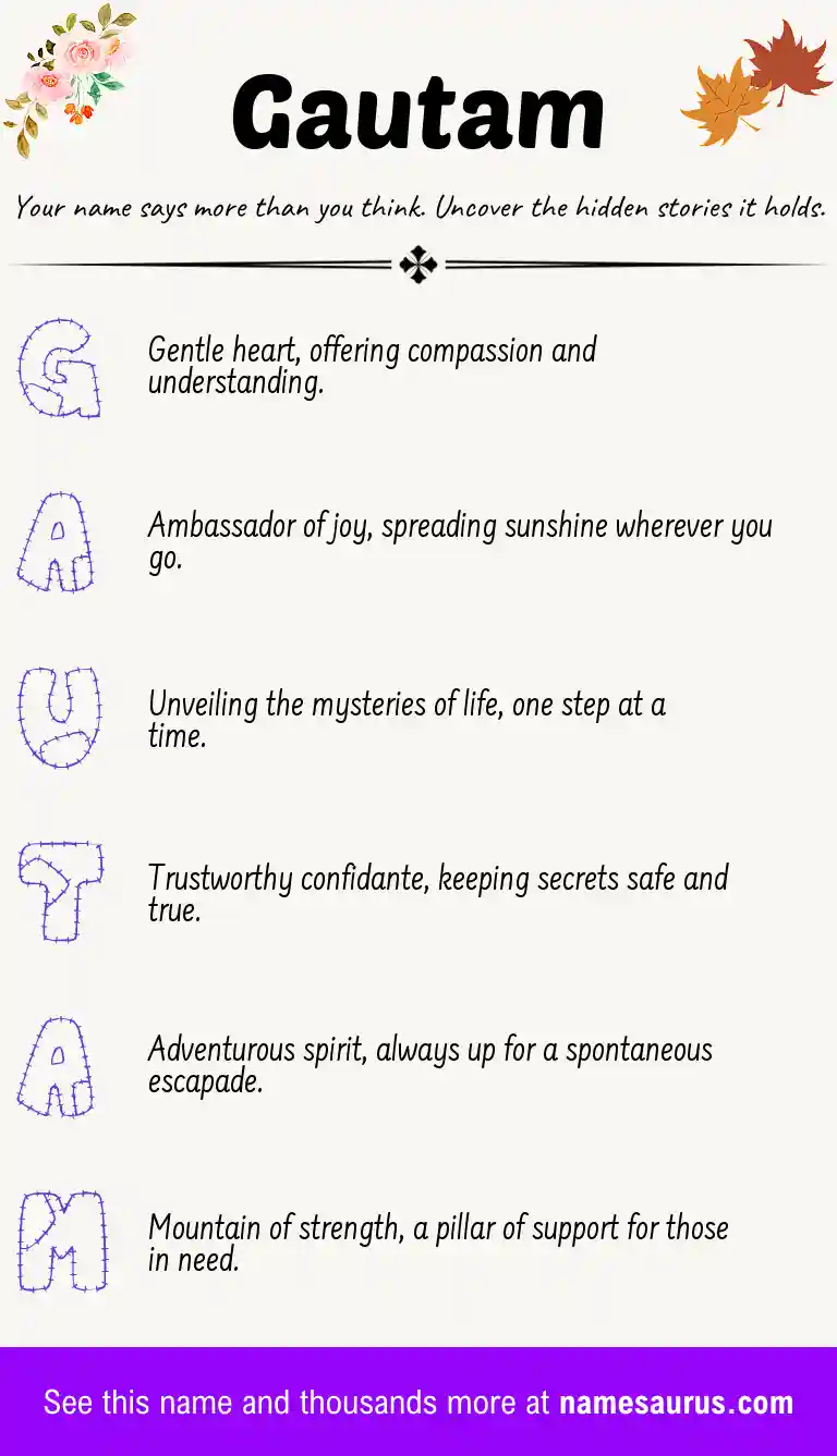 Acrostic poem about Gautam.