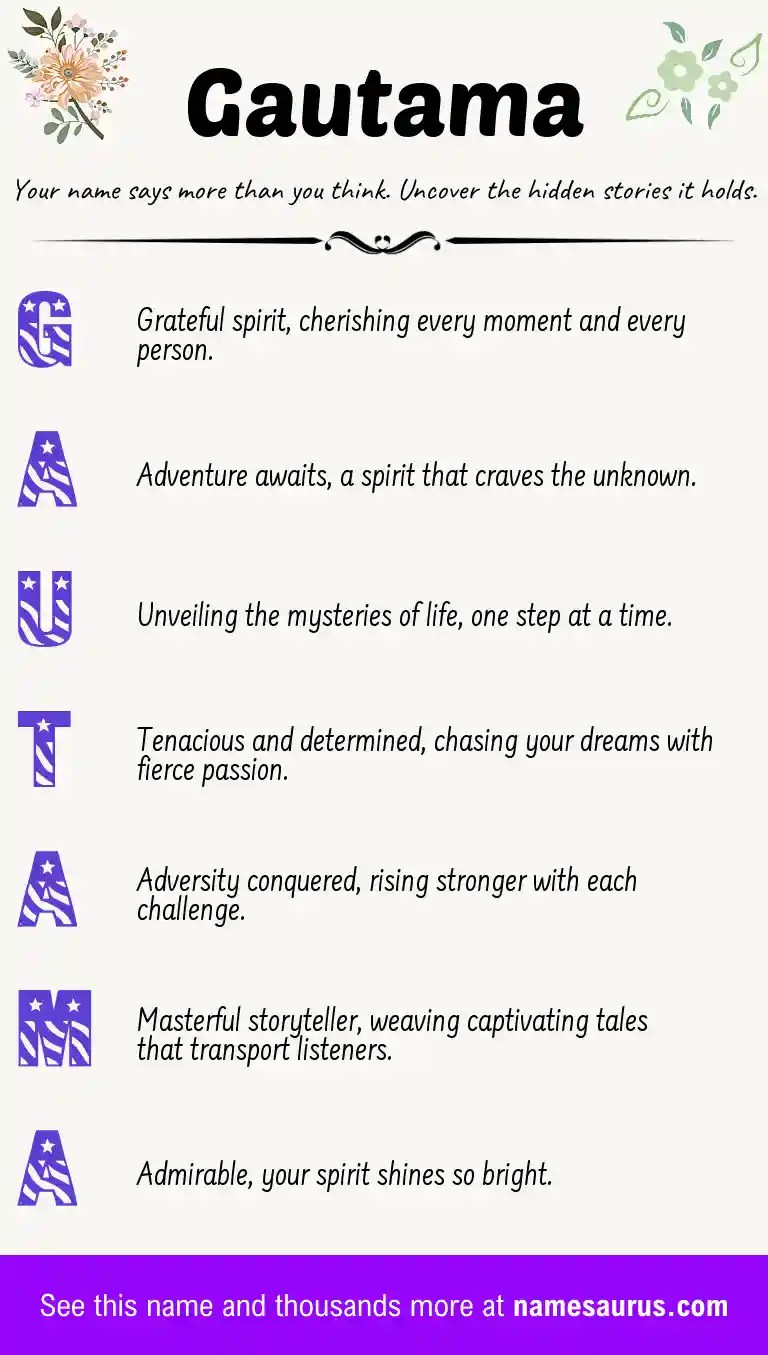 Acrostic poem about Gautama.