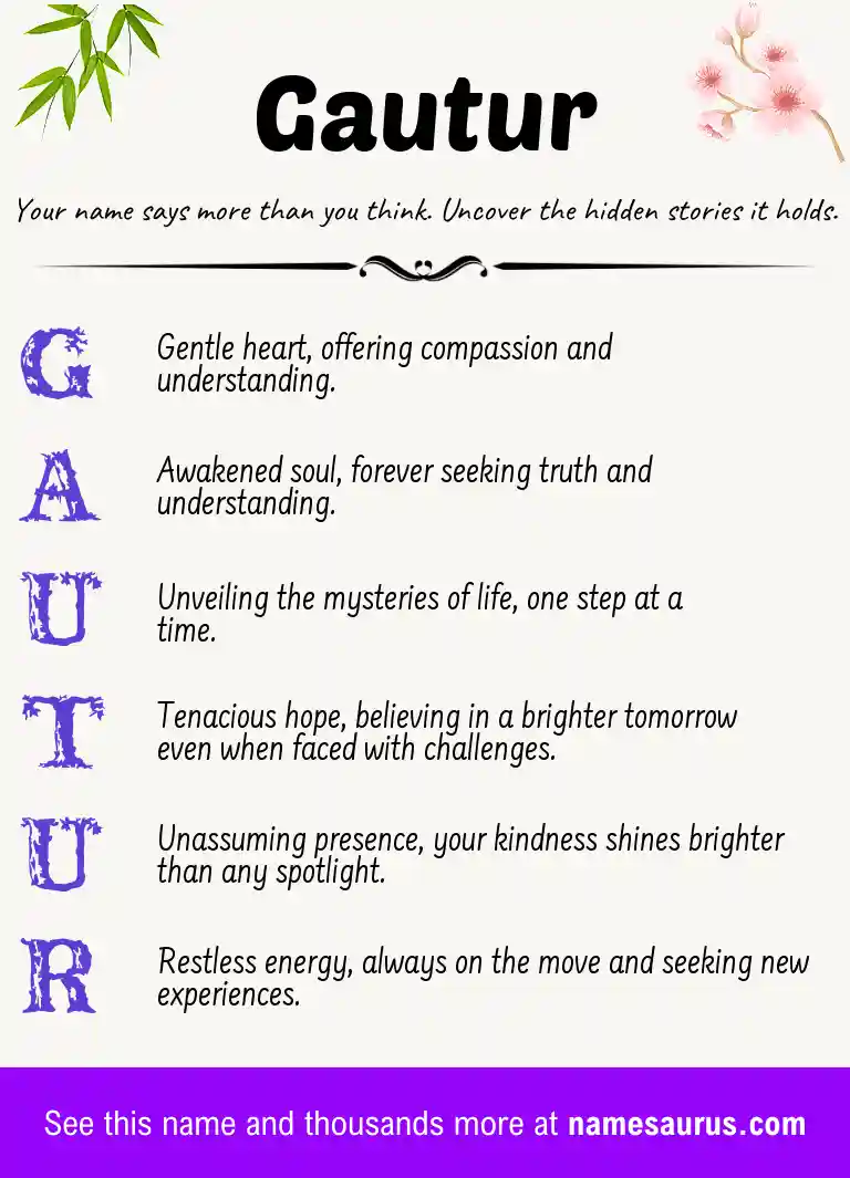 Acrostic poem about Gautur.
