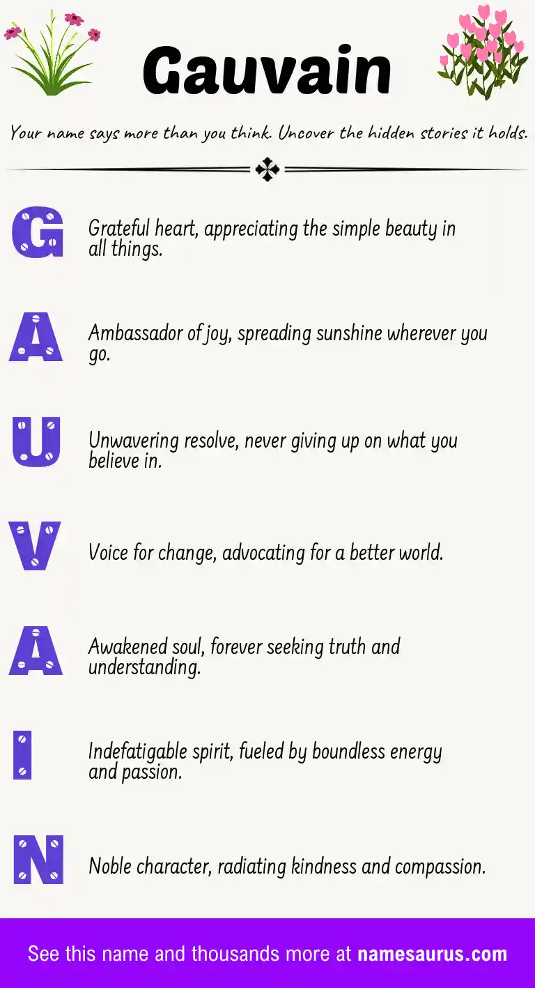 Acrostic poem about Gauvain.