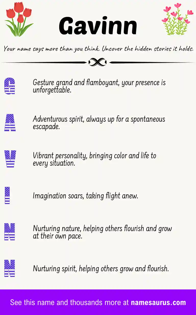 Acrostic poem about Gavinn.