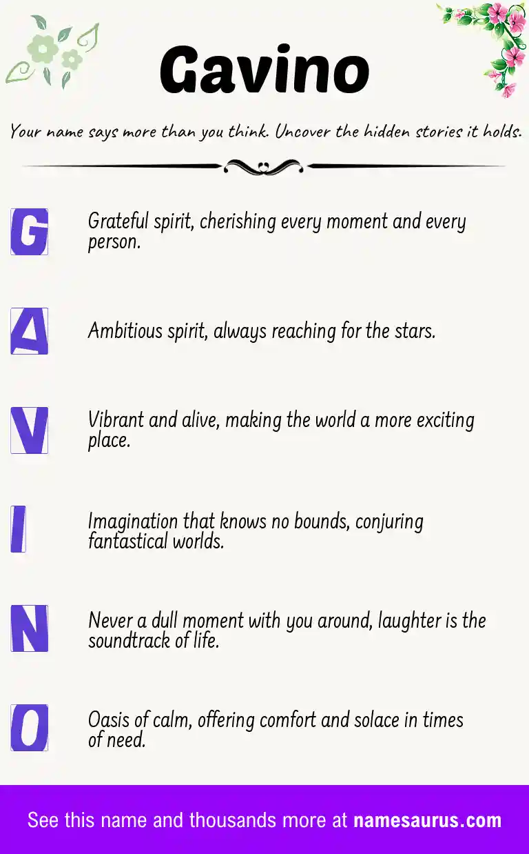 Acrostic poem about Gavino.