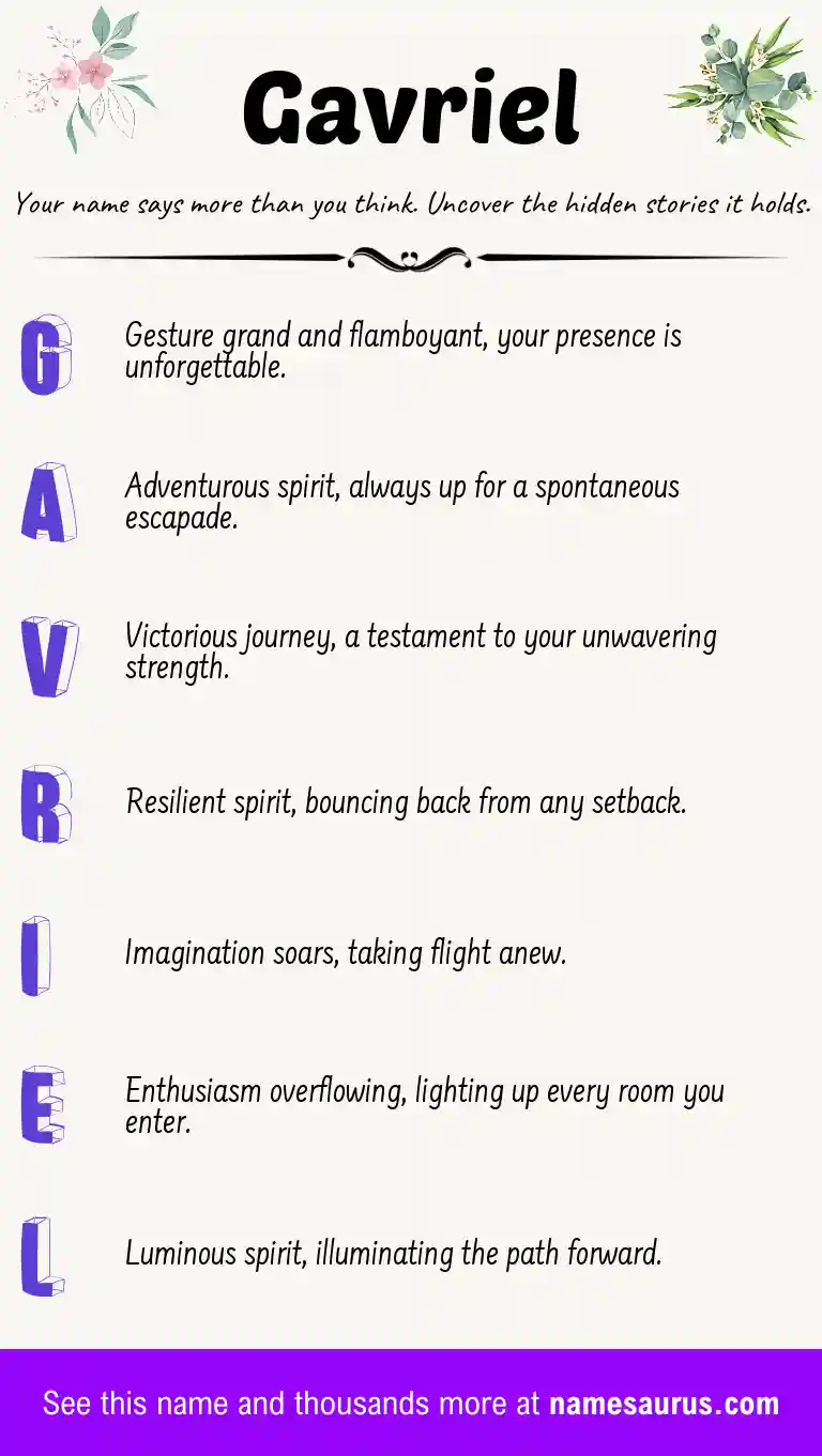 Acrostic poem about Gavriel.