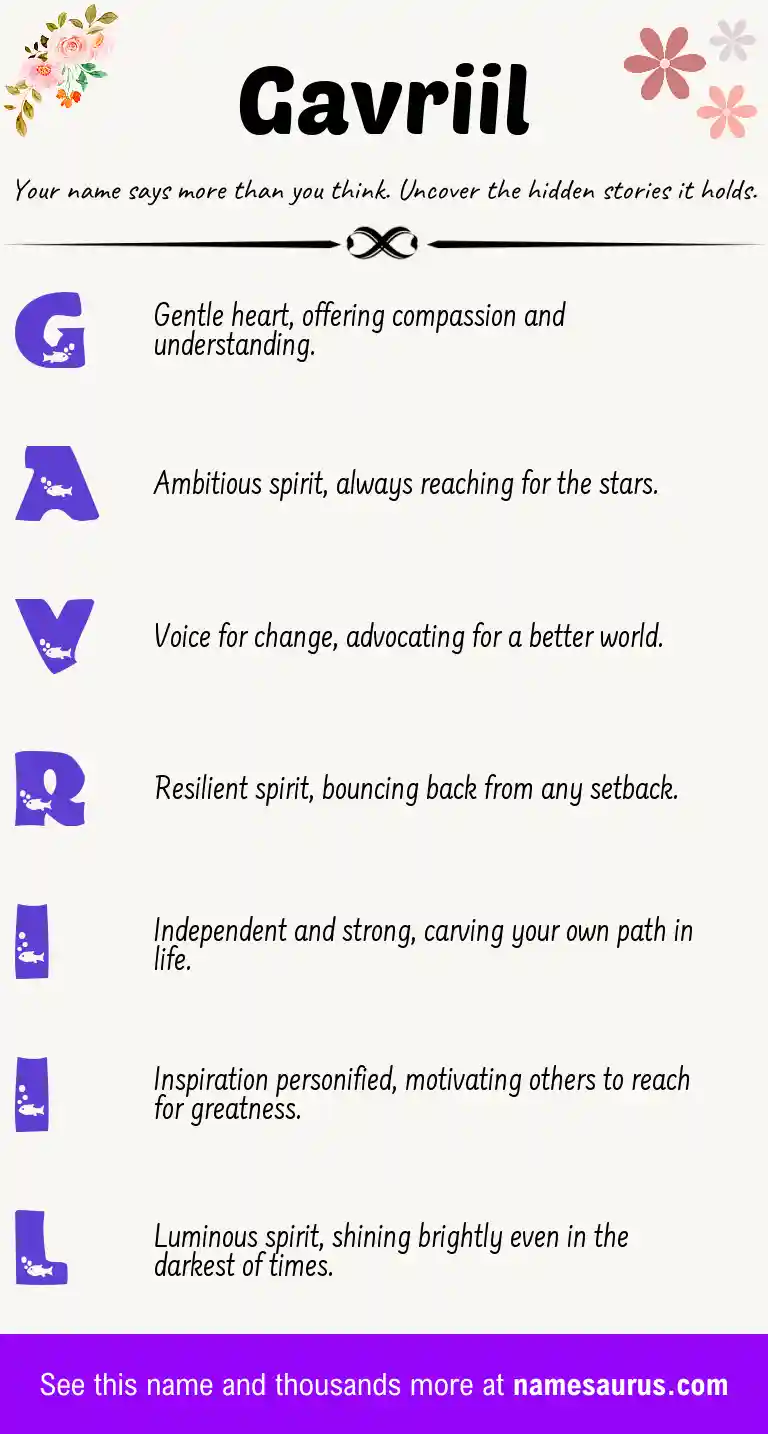 Acrostic poem about Gavriil.