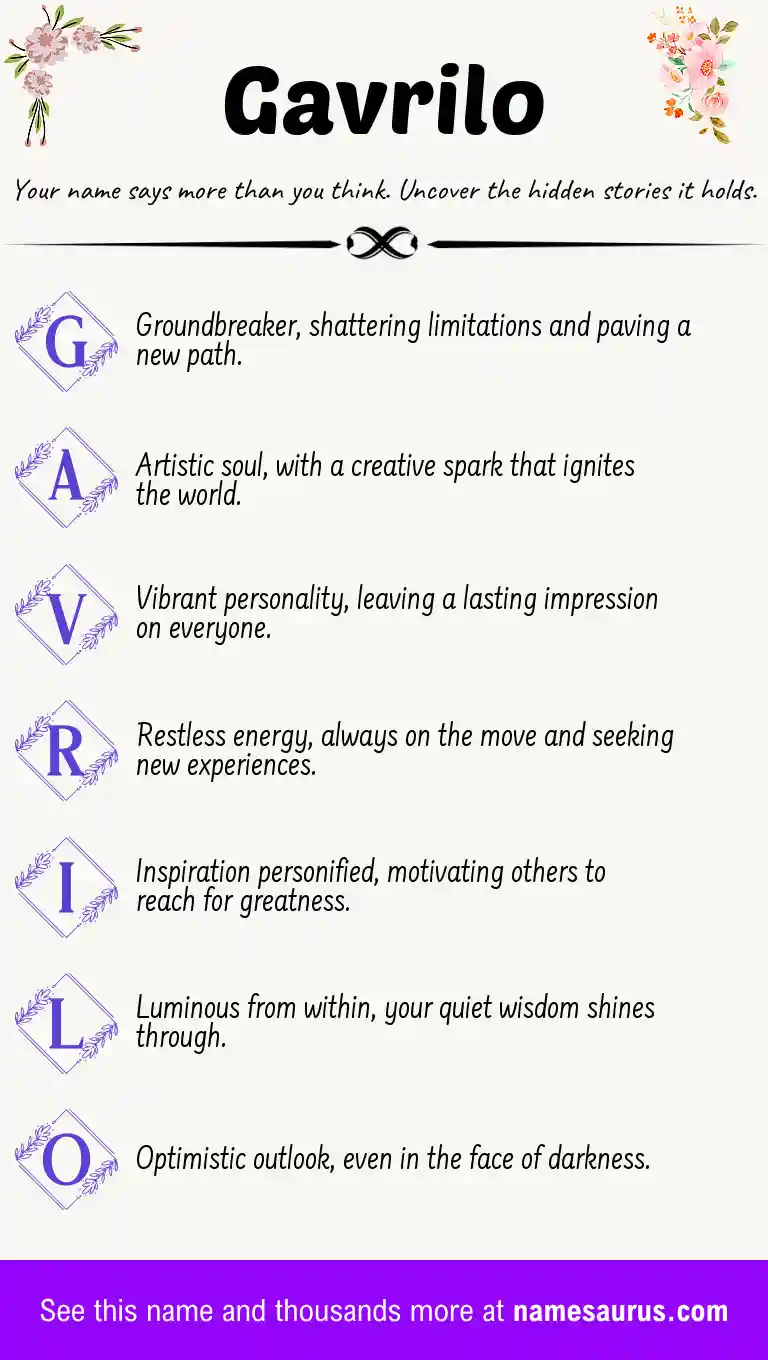 Acrostic poem about Gavrilo.