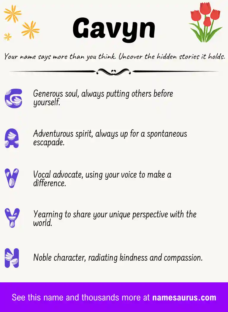 Acrostic poem about Gavyn.