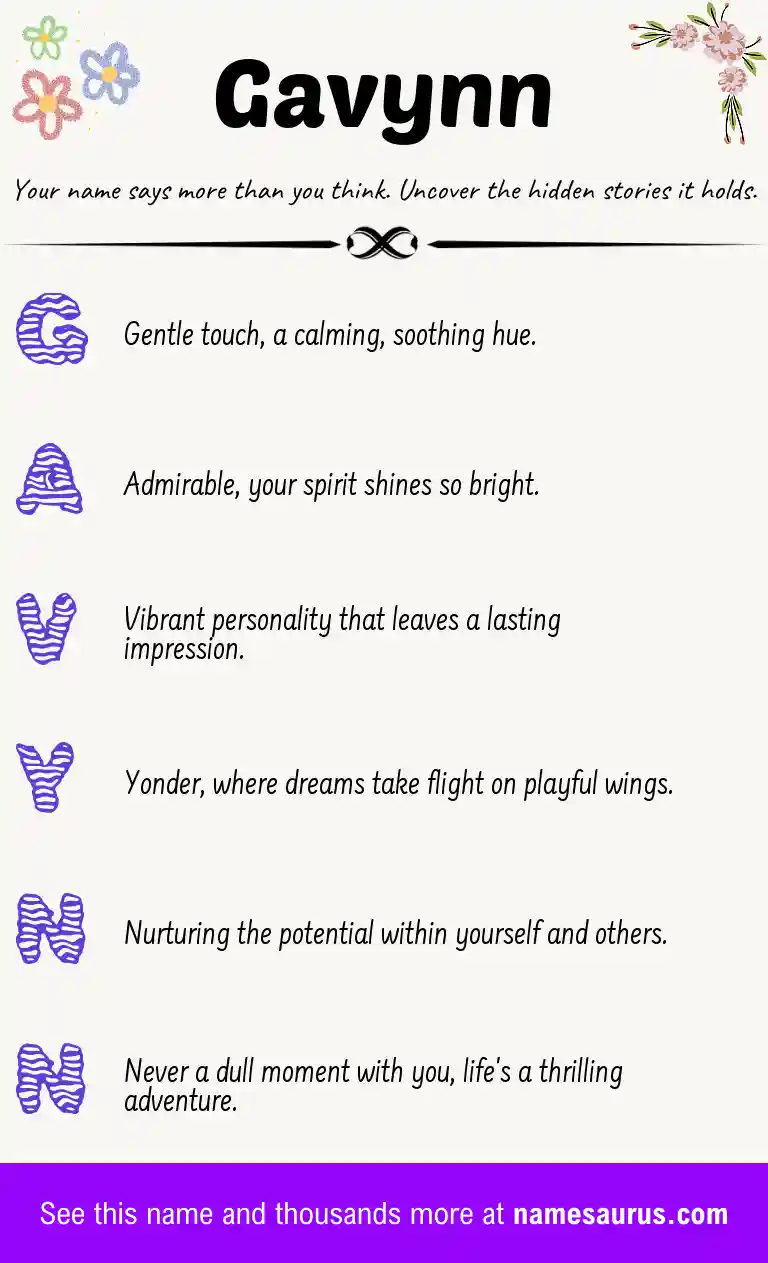 Acrostic poem about Gavynn.