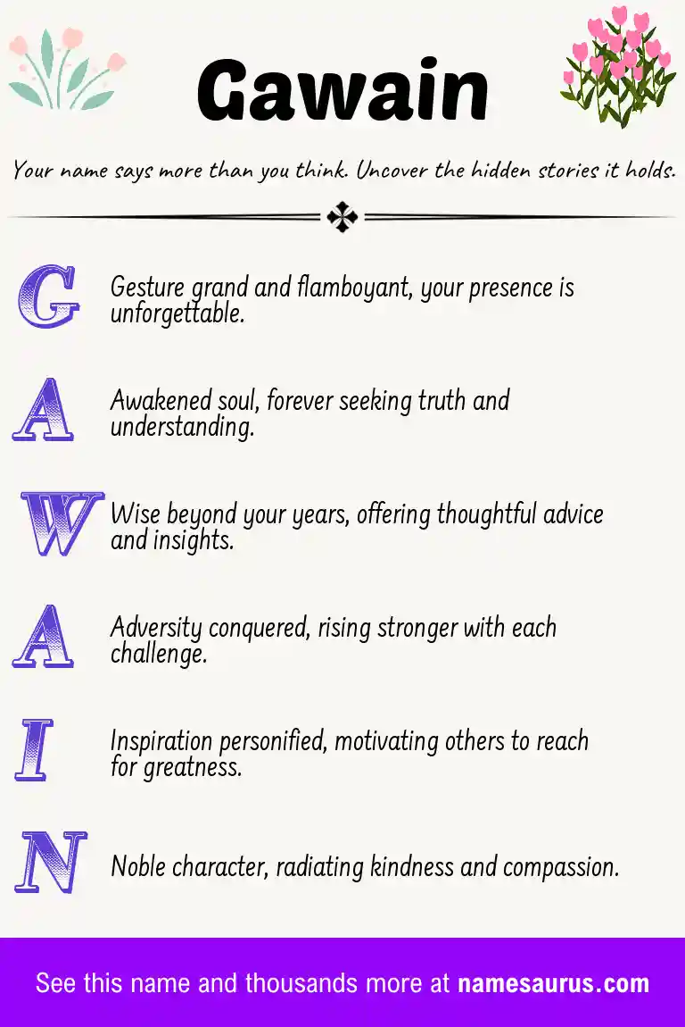 Acrostic poem about Gawain.